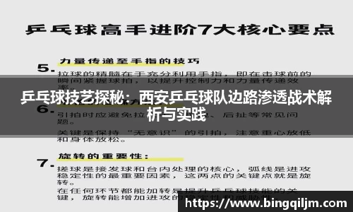 乒乓球技艺探秘：西安乒乓球队边路渗透战术解析与实践