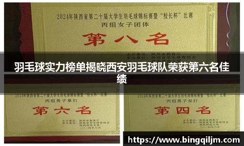 羽毛球实力榜单揭晓西安羽毛球队荣获第六名佳绩